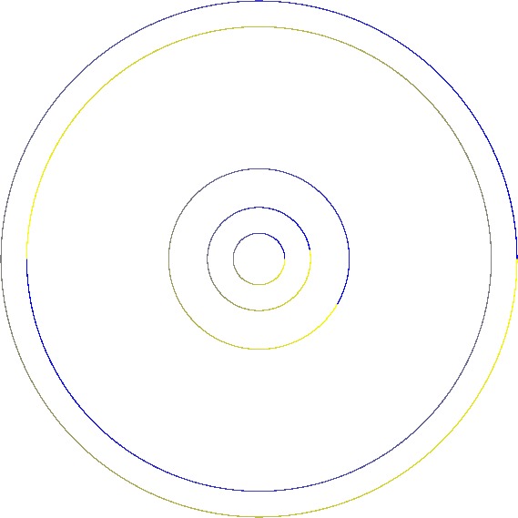 Image of asymptote graphic