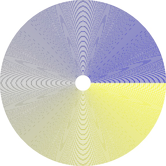 Image of asymptote graphic