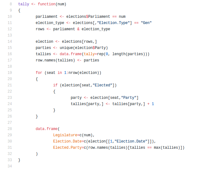Image of an R script